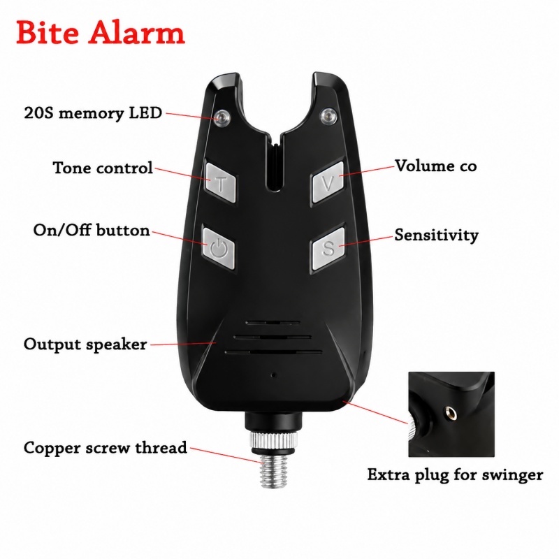 JSFUN Carp Fishing Bite Alarm  - Fishing Equipment Carp 评论和价格